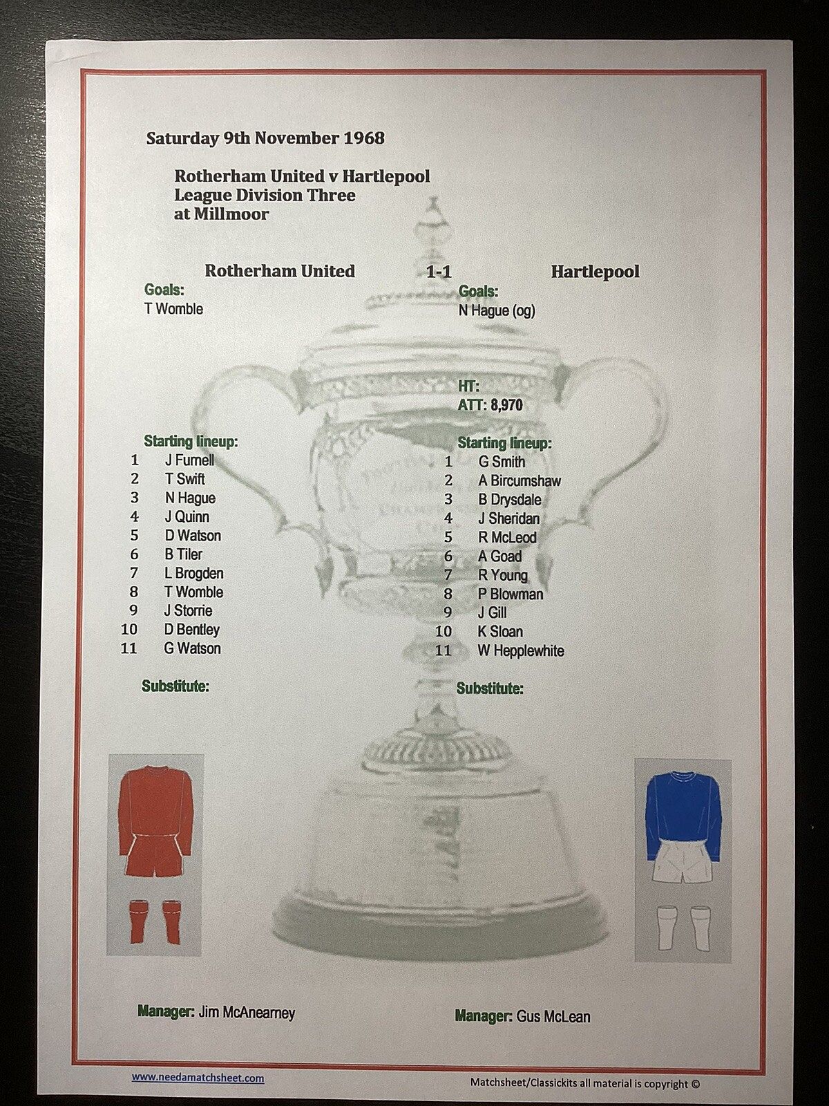 Hartlepool V Rotherham 1968-69 Rotherham United v Hartlepool Division 3 Matchsheet